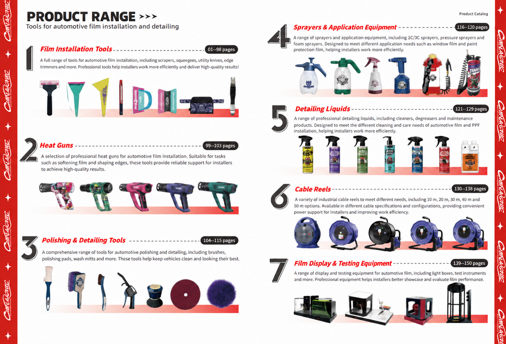 Explore the full tool range